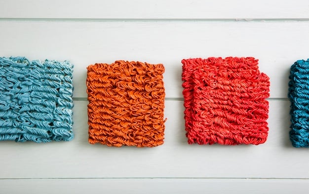 A close-up shot of multiple fabric swatches in varying colors and textures, representing the different types of materials SHEIN uses for its furniture covers. The swatches include polyester, cotton, and waterproof options.