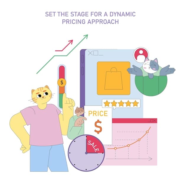 A graphical representation or infographic comparing the benefits of different SHEIN VIP levels, specifically highlighting the free shipping and exclusive discount perks.