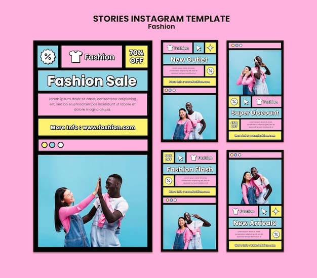 A collage showing three screenshots: one from the SHEIN app showing a flash sale, another showing the SHEIN points balance, and a third highlighting influencer discount codes.