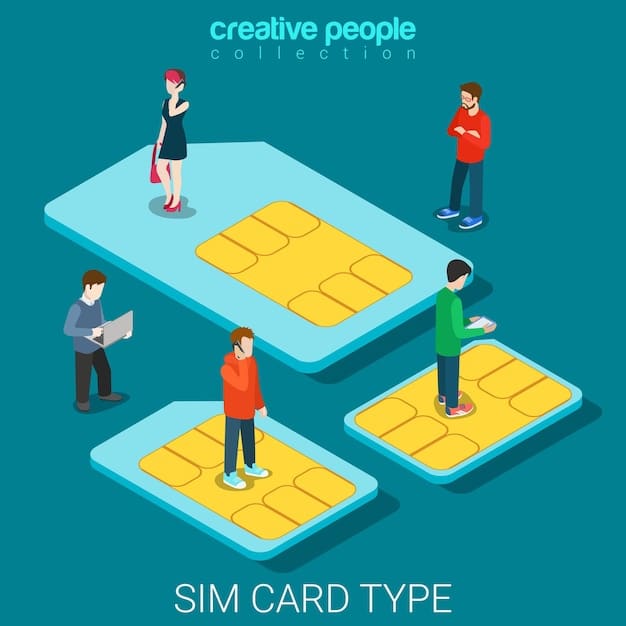 An illustrative diagram comparing the physical size of a traditional SIM card with the virtually non-existent e-SIM, emphasizing the space-saving advantage of the latter within a smartphone. The diagram should include dimensions and labels for clarity.