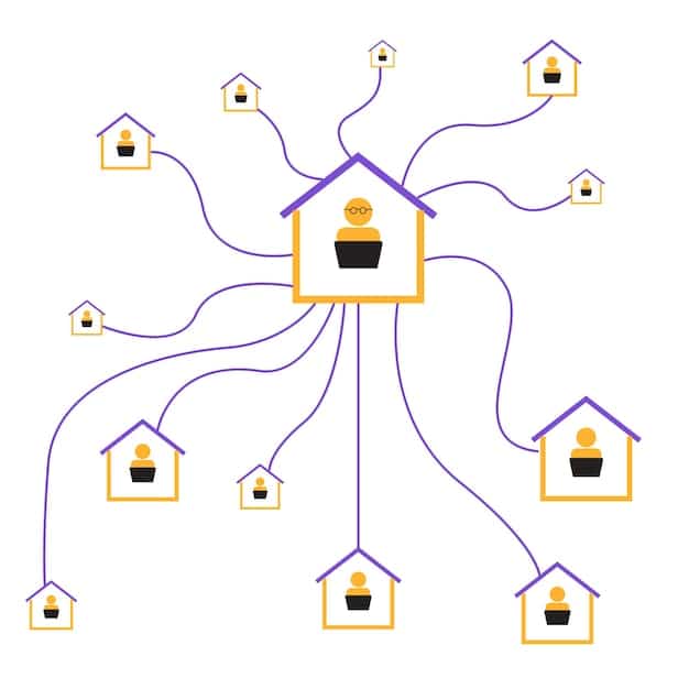 An illustration depicting a network segmentation setup. The image shows a home network divided into sections, each labeled with different device categories (e.g., 