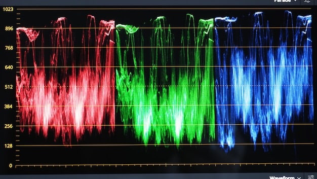 A split-screen image showing two different waveforms on a digital oscilloscope. On the left, a clean sine wave; on the right, a distorted square wave, illustrating the concept of waveform interpretation.